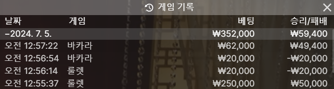 비제휴(0)