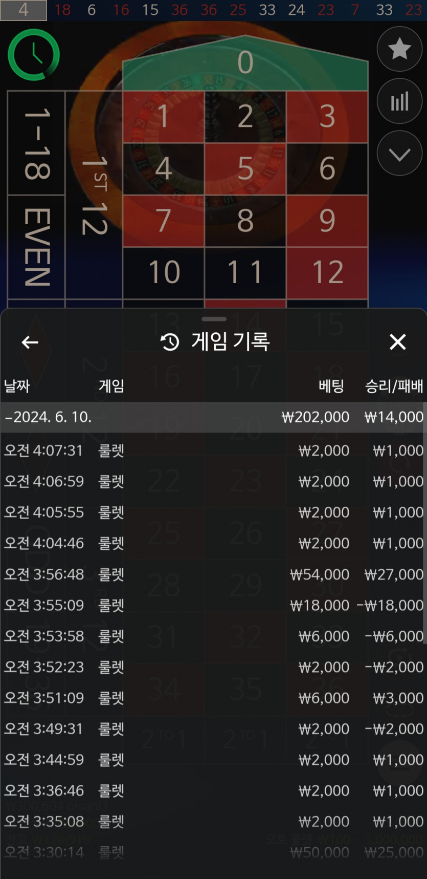 6/10 비제휴 에볼 후기(0)
