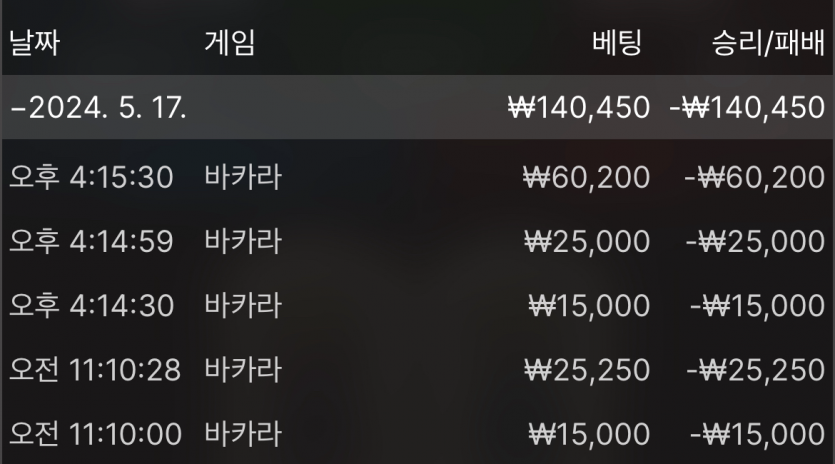 온카 인연 유로바카라 후기(1)