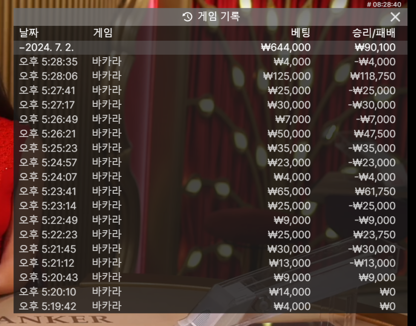 7/2 게임후기6 배민돌발(+9)(0)