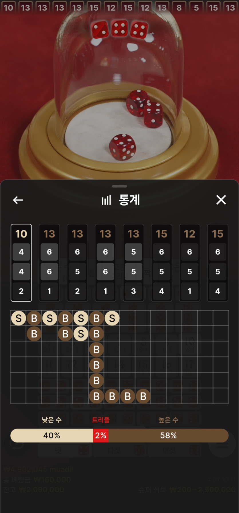 비제휴(0)