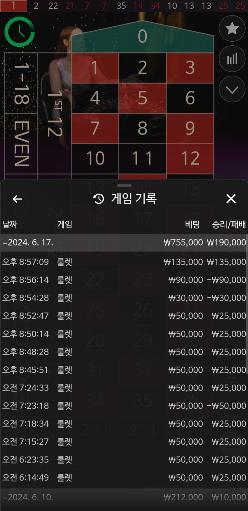 6/17 유로스타 후기(0)