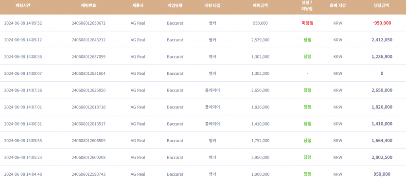 케카 아시안게임 오후후기(0)