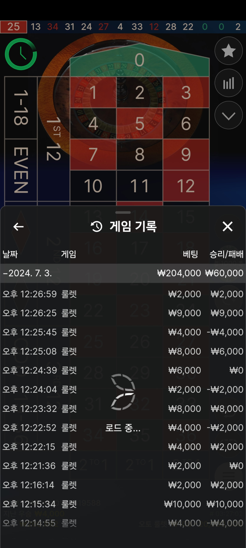 얀카지노 후기(0)