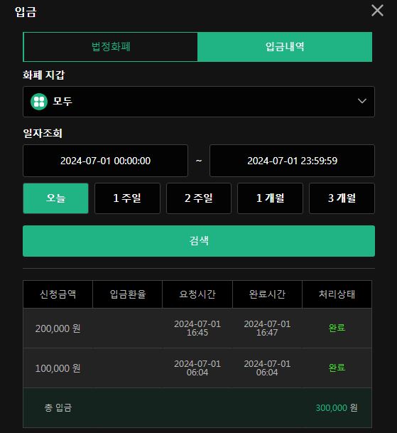유로스타 후기(1)