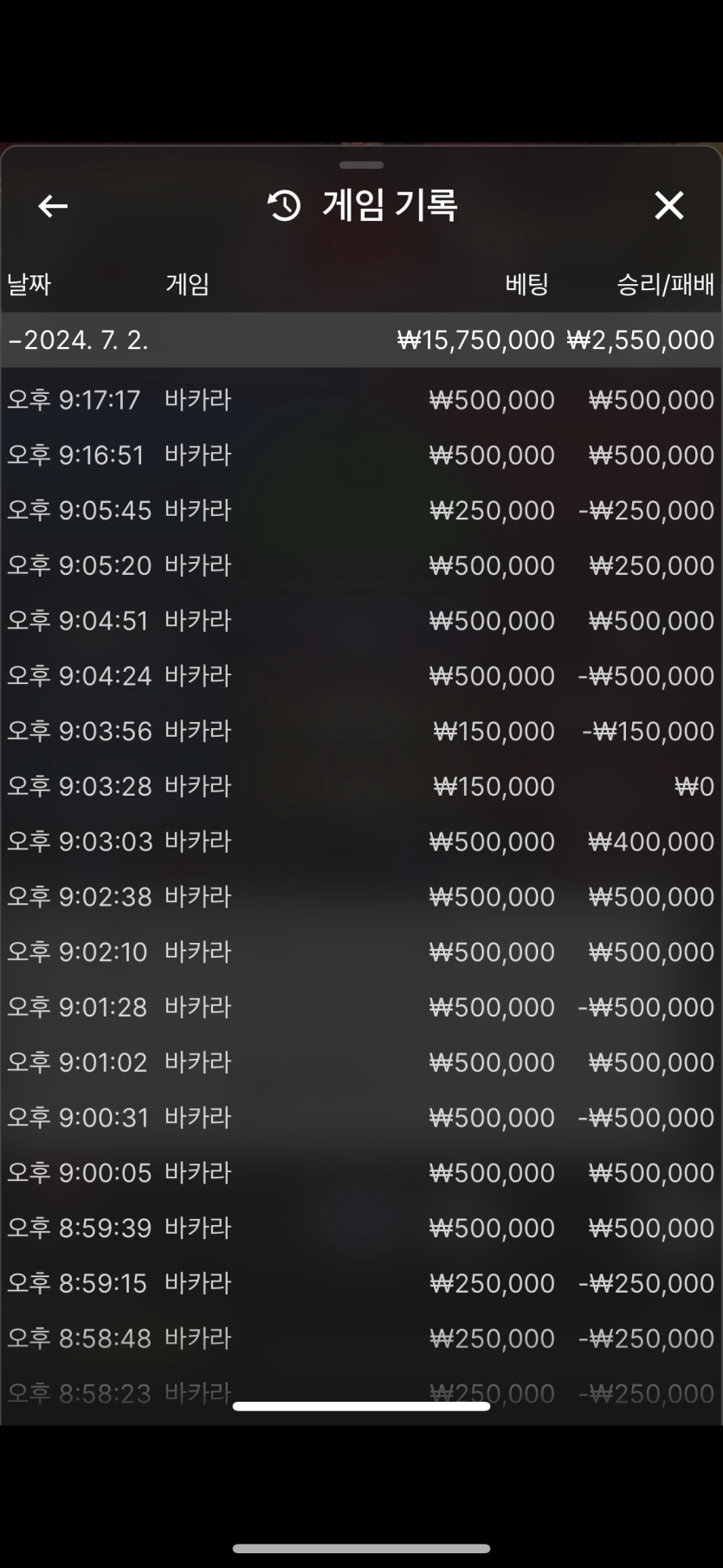 비제휴(0)