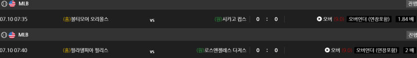비제휴 스포츠 후기(0)