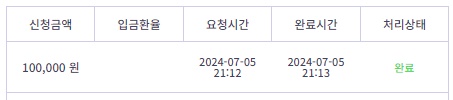 비제휴 후기(0)