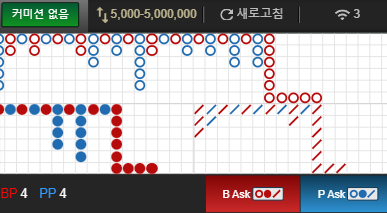 유로스타(5)