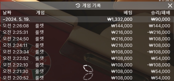 제휴 유로스타 후기(05/19)(0)