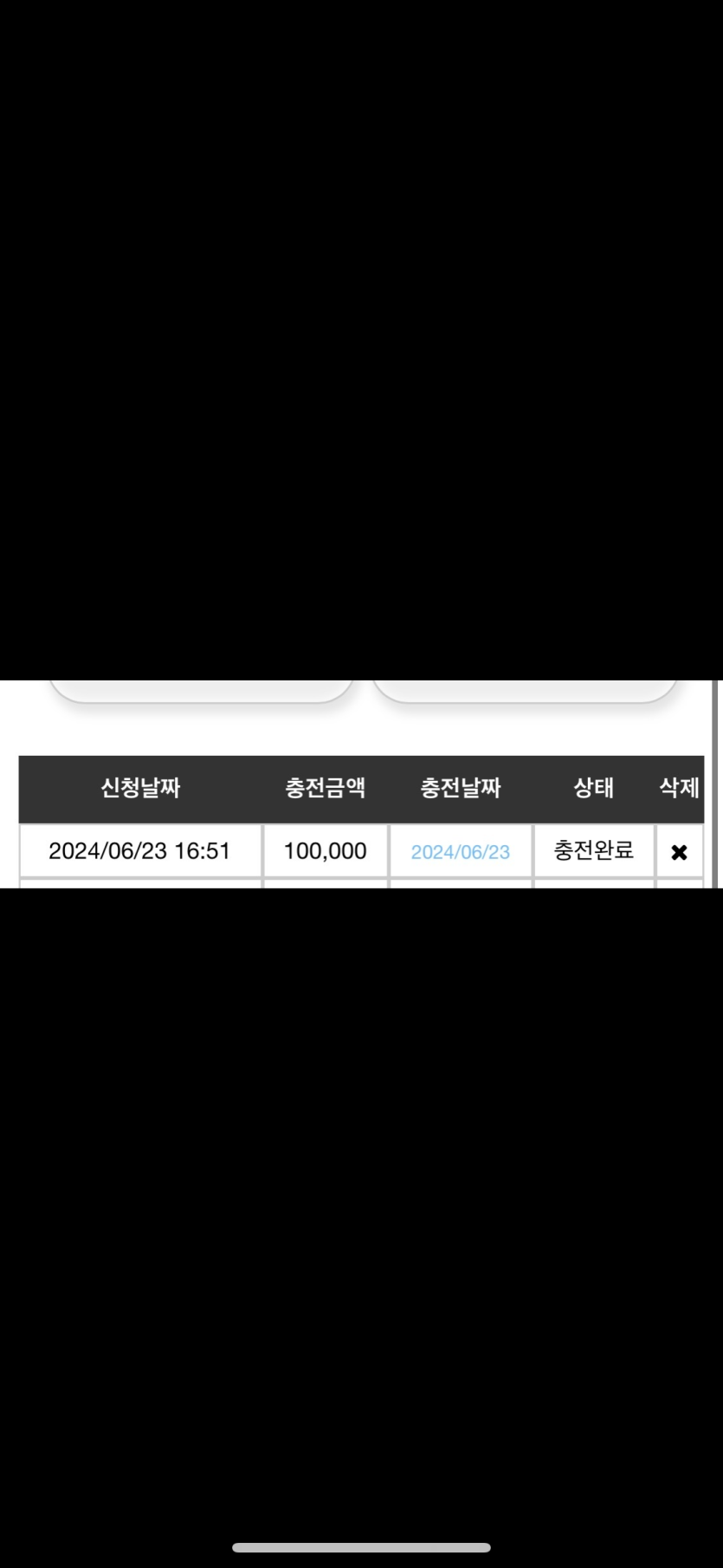 비제휴 후기.(0)