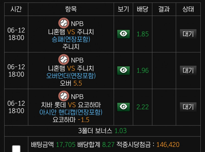 비제휴후기(0)