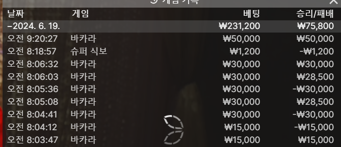 유로 모닝+포전 후기(0)