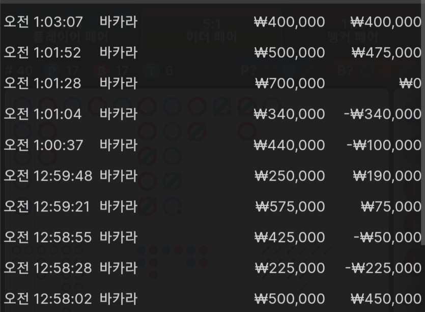 8일. 비제휴후기(1)