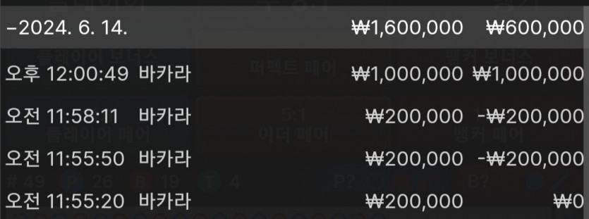 벳위즈 후기(0)