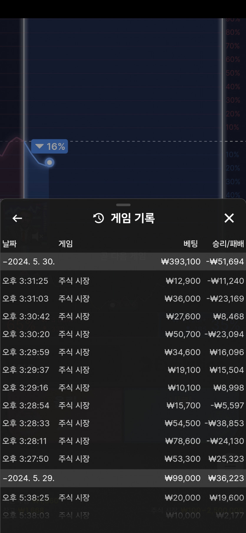 비제휴후기(0)
