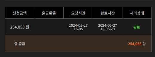 비제휴 후기(1)