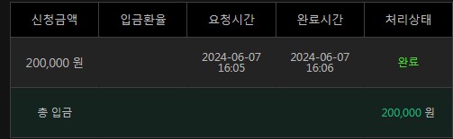 유로 돌발 후기(0)