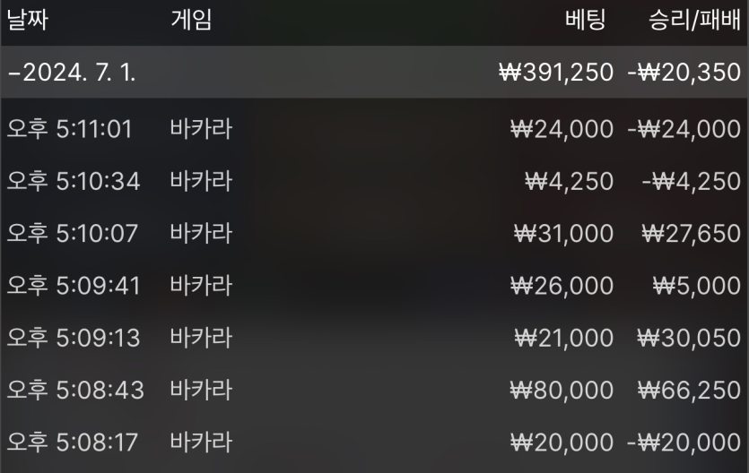 유로스타 카지노 후기여(1)