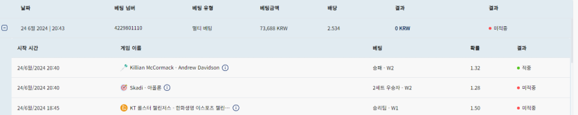 크보벳 후기(0)