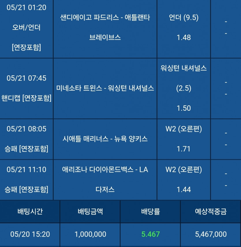 내일 MLB 탑승객 모십니다(0)