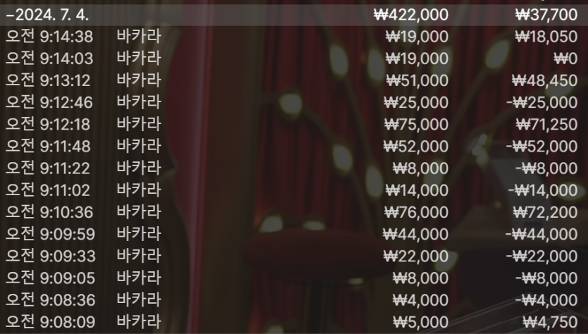 7/4 게임후기1 k카계열 출근길(+3.7)(0)