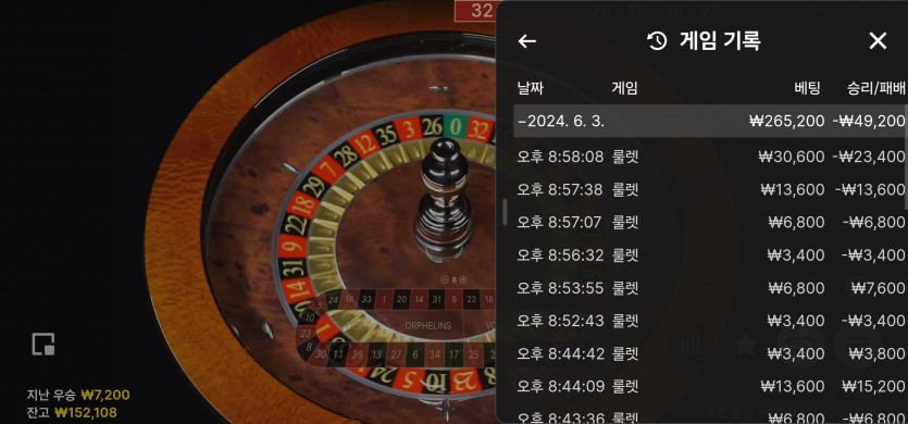 6/3 (5) ㅗ(0)