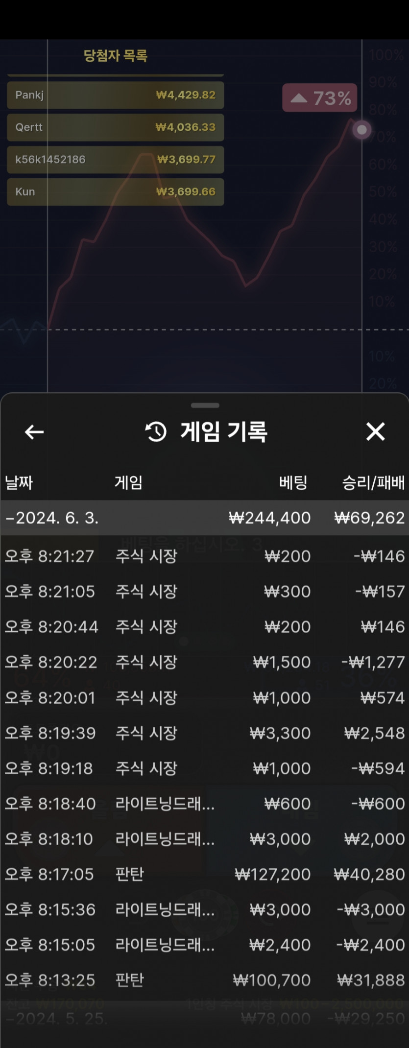 아리아 에볼후기(0)