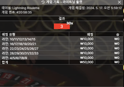 비제휴 후기(1)