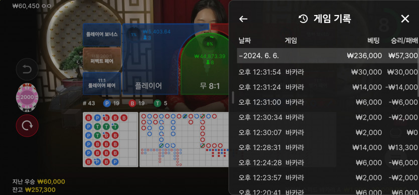 6/6 (2) ^^(0)