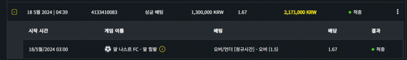 벳위즈 후기(0)