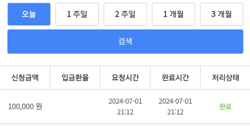 비제휴(0)