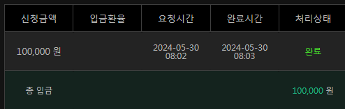 유로 후기(0)