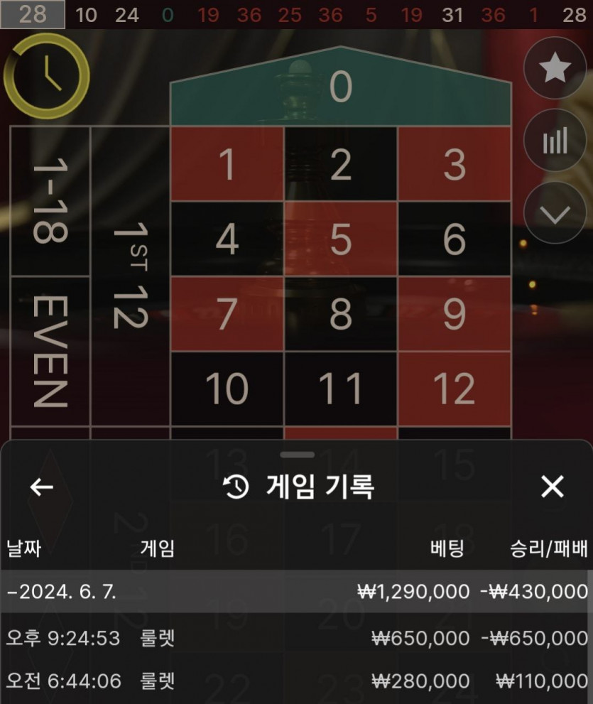 FM카지노 후기(0)