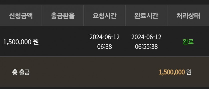 비제휴 후기(0)