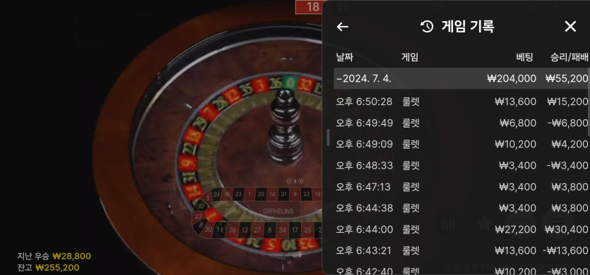 7/4 (5) ^^(0)