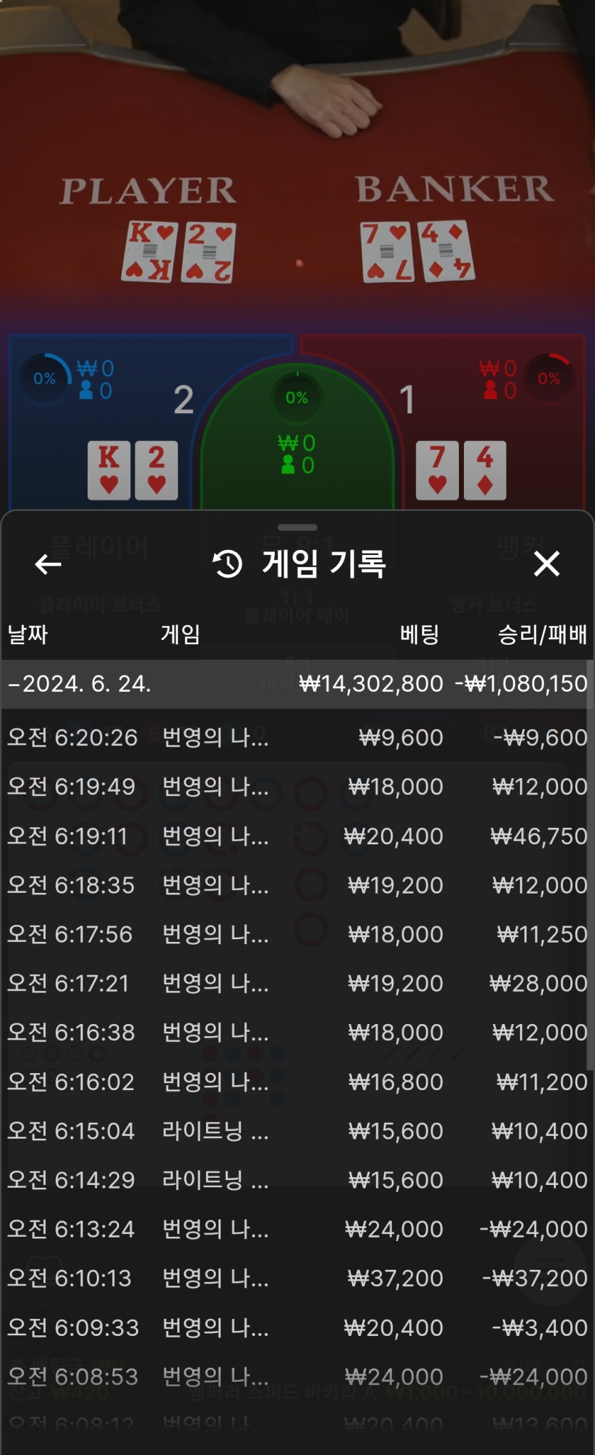 6월24일아리아후기(0)