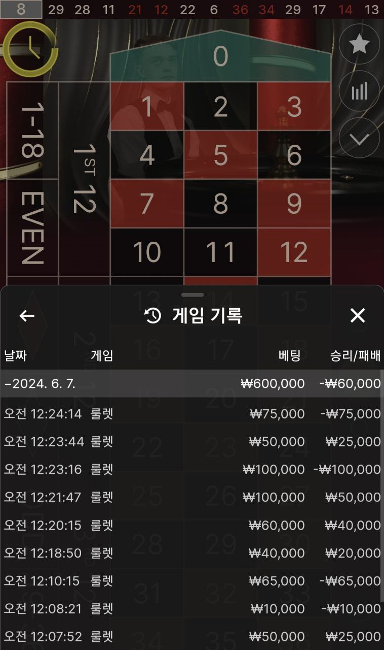 아리아카지노 후기(0)