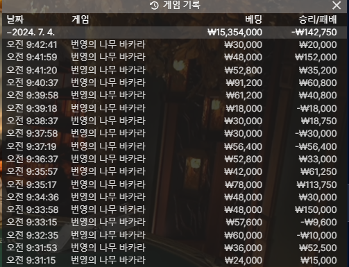 비제휴후기(0)