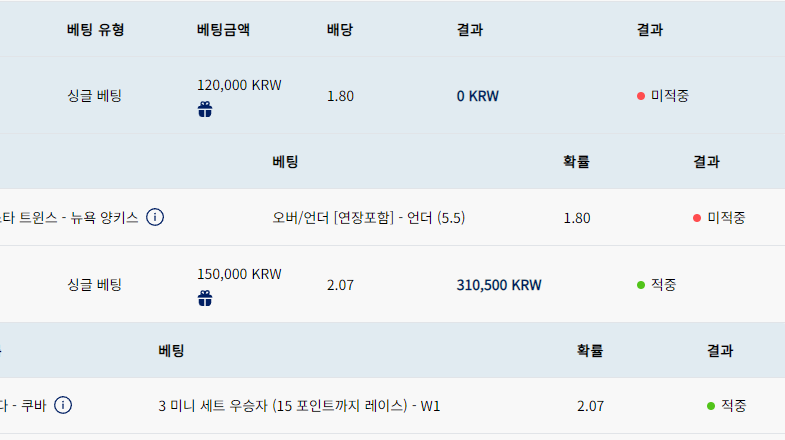 kbo벳후기(0)