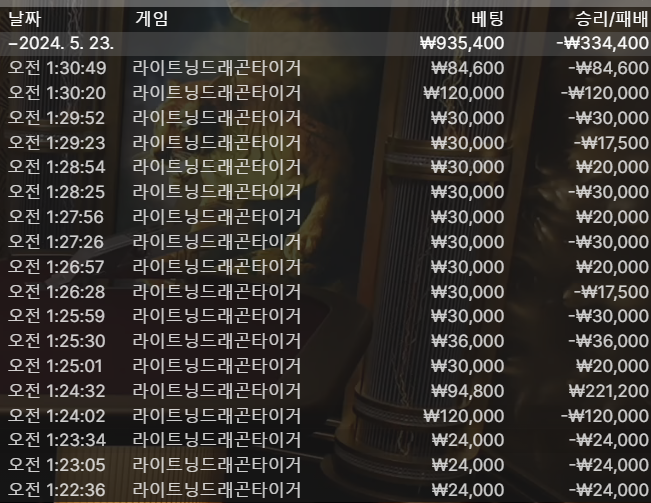 비제휴 후기(0)