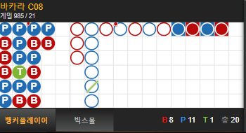얀 색시카지노(2)
