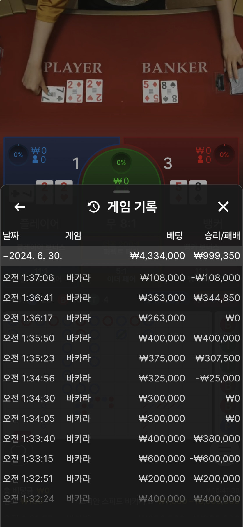 홈카지노후기(0)