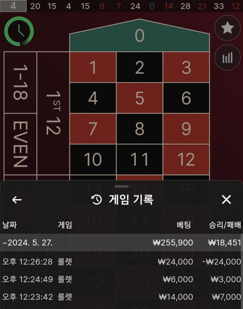 유로스타 후기(0)