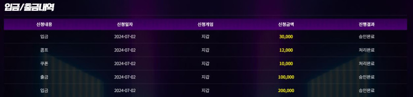비제휴후기(0)