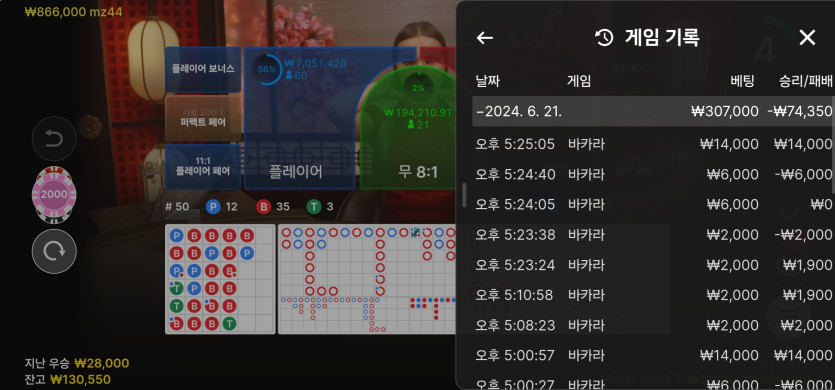 6/21 (5) ㅗ(0)