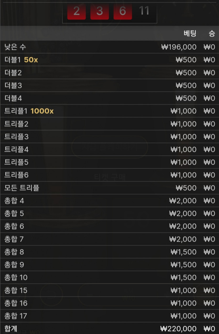 유로스타후기(0)