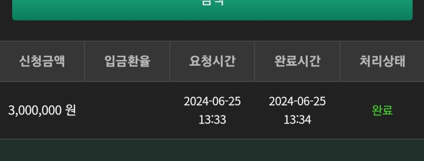 25일. 유로스타(0)