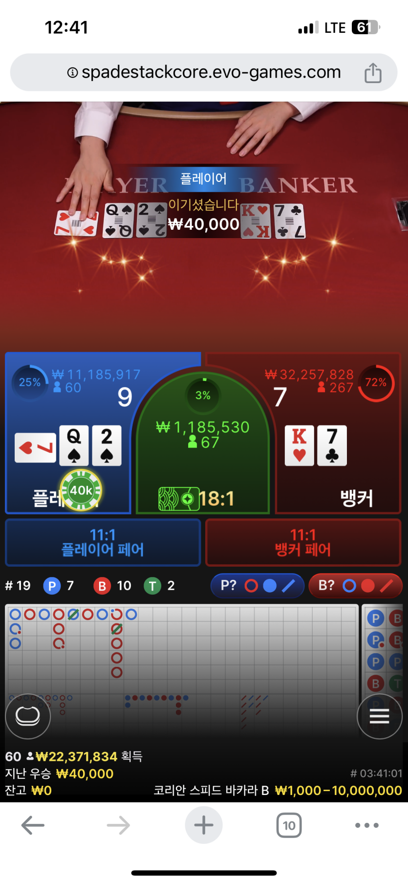 6월28일 유로스타 점심후기(0)
