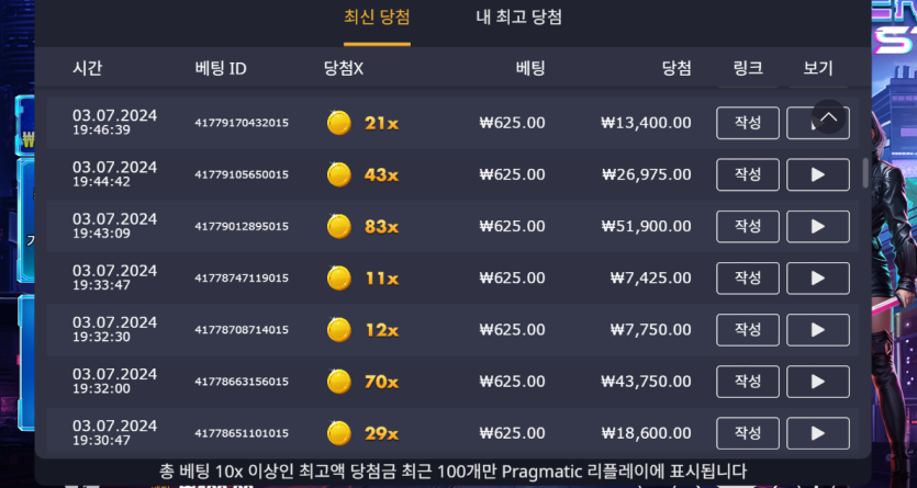 비제휴 후기(2)